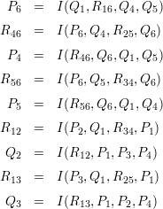  P6  =  I (Q1, R16,Q4, Q5)

R46  =  I (P6, Q4,R25,Q6 )
 P   =  I (R   ,Q ,Q  ,Q )
  4         46  6   1  5
R56  =  I (P6, Q5,R34,Q6 )

 P5  =  I (R56, Q6,Q1, Q4)
R    =  I (P  ,Q ,R  ,P  )
 12         2  1   34   1
 Q2  =  I (R12, P1,P3,P4)

R13  =  I (P3, Q1,R25,P1 )
 Q3  =  I (R13, P1,P2,P4)
