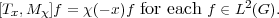 [Tx,M χ]f = χ(- x)f for each f ∈ L2(G).  
