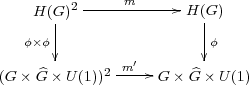      H(G)2 -----m-------H(G)
       |                  |
    φ×φ|                  |φ
                m′        |
(G × ^G × U(1))2 -----G × G^× U(1)
