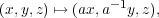               -1
(x,y,z) ↦→ (ax,a y,z),
