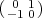 (0 1 )
 -1 0
