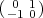 (    )
  0-11 0