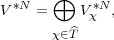        ⊕
V*N =     V*χN ,
      χ∈T^
