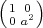 (    )
  10 a02