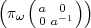 (   (     ))
 πω  a0 a0-1