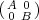 (A  0)
  0 B