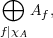 ⊕
    Af,
f∣χA
