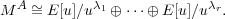  A ~       λ1            λr
M   = E[u]∕u   ⊕ ⋅⋅⋅⊕ E[u]∕u  .
