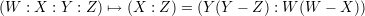 (W : X : Y : Z ) ↦→ (X : Z ) = (Y (Y - Z) : W (W - X ))