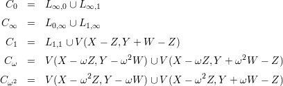 C = L ∪ L
0 ∞,0 ∞,1
C∞ = L0,∞ ∪ L1,∞
C1 = L1,1 ∪ V (X - Z, Y + W - Z)
C = V (X - ωZ, Y - ω2W )∪ V (X - ωZ, Y + ω2W - Z)
ω
C ω2 = V (X - ω2Z, Y - ωW )∪ V (X - ω2Z,Y + ωW - Z)