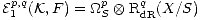 p,q p q
E1 (K,F ) = _O_S ox RdR(X/S)