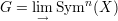 G = lim Symn (X)
→