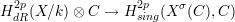 H2pdR(X∕k )⊗ C → H2psing(X σ(C ),C)