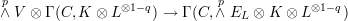 p ⊗1-q p ⊗1-q
∧ V ⊗ Γ (C,K ⊗ L ) → Γ (C, ∧ EL ⊗ K ⊗ L )