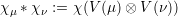 χμ *χ ν := χ(V (μ)⊗ V (ν))
     
