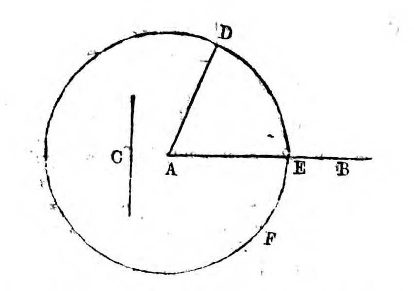 III