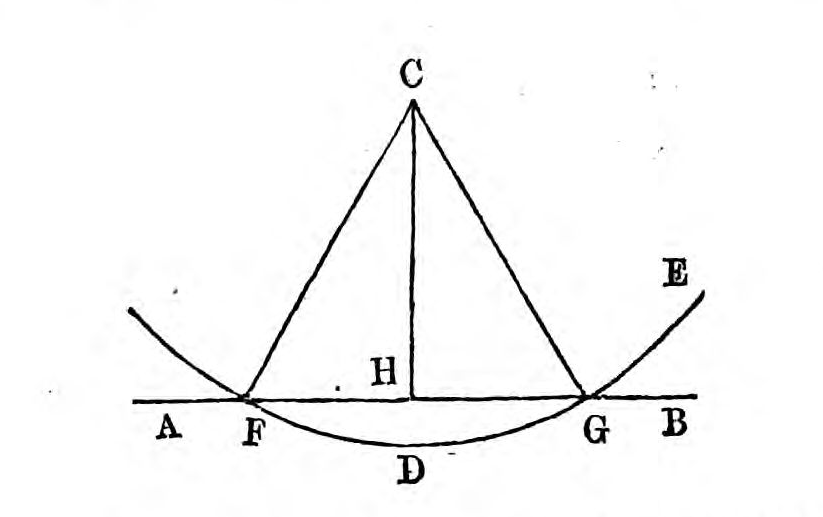 XII
