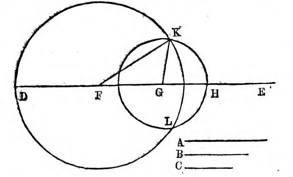 XXII