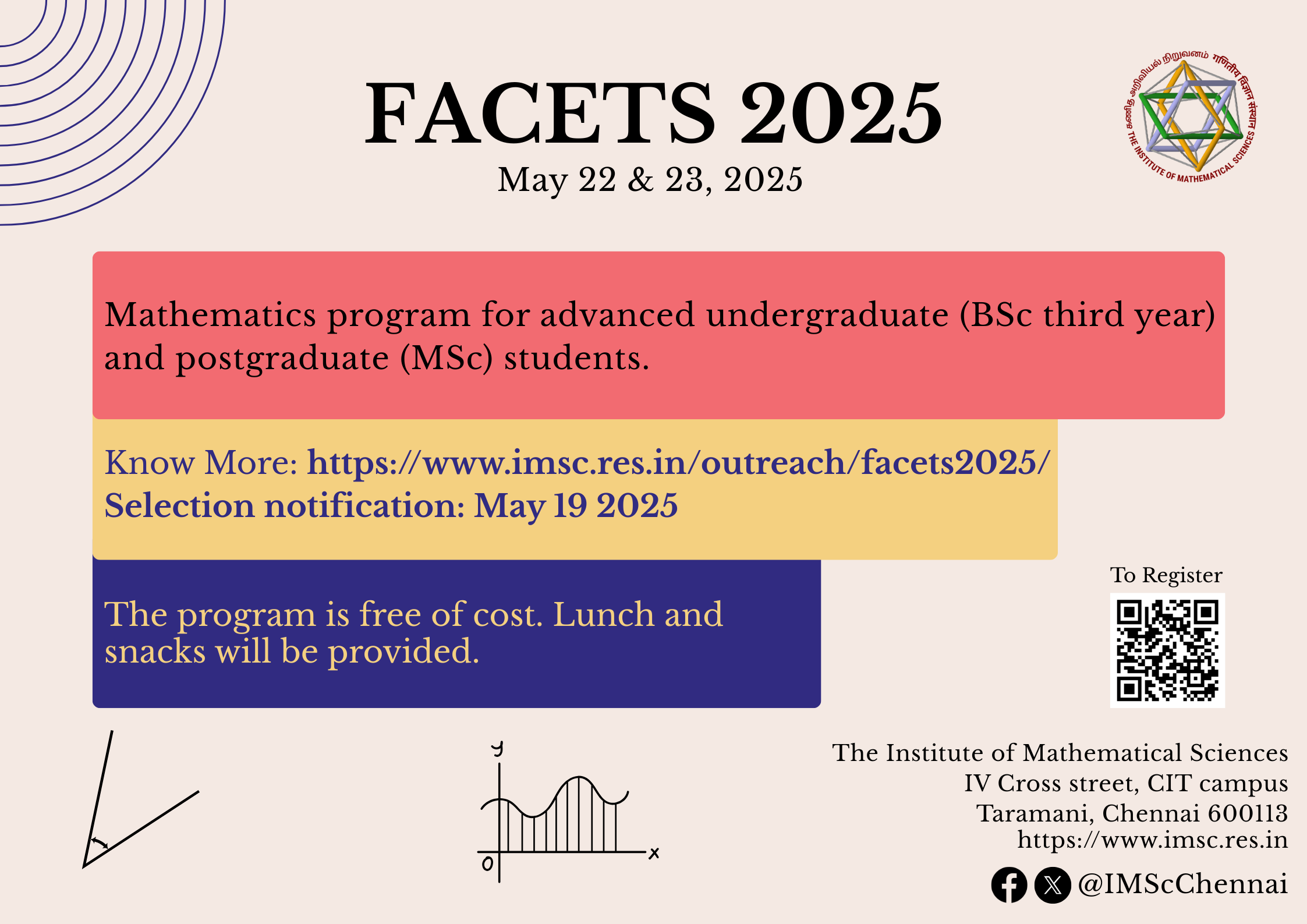 Facets 2025