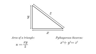 The building blocks of the Congruent Number Problem are right-angled triangles, natural numbers and rational numbers. In the image above, $ n $ is a congruent number if $ x $, $ y $, and $ z $ are rational numbers.