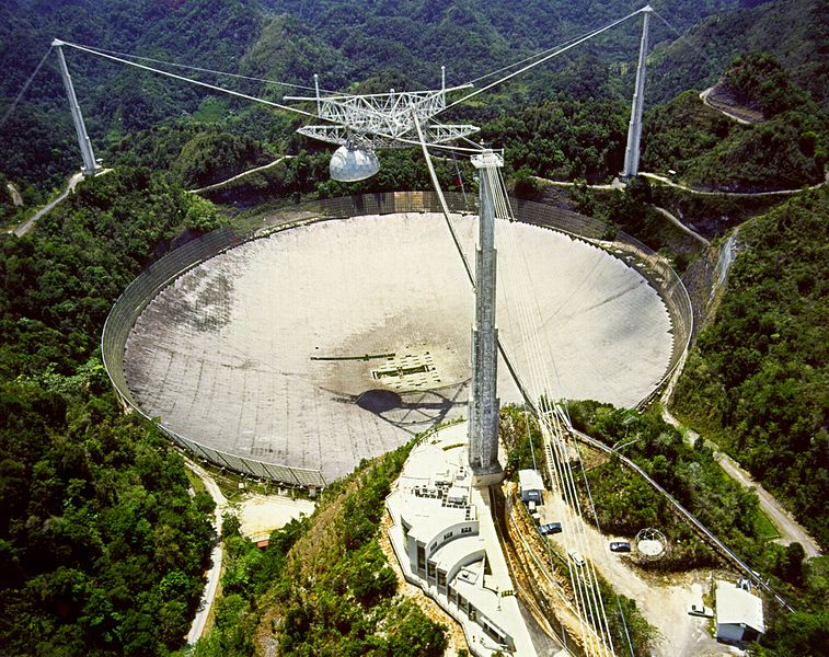 An aerial view of the Arecibo Observatory in Puerto Rico showing the reflector dish in a natural sinkhole..