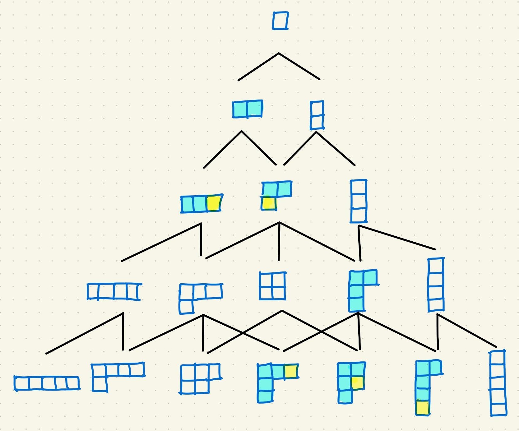 A trapdoor to another mathematical realm