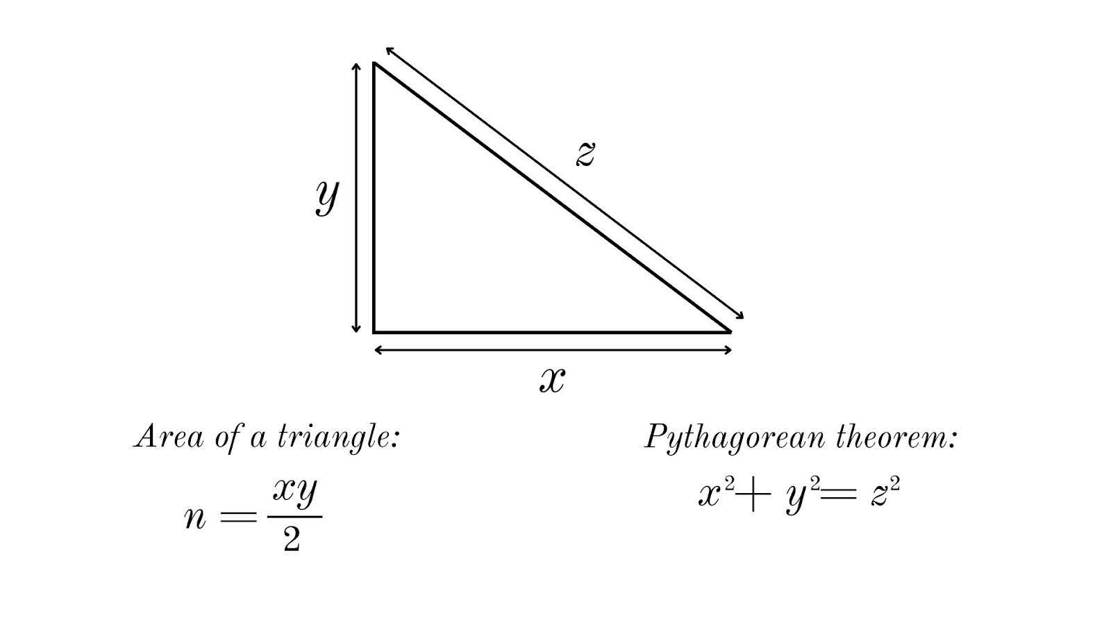 The building blocks of the Congruent Number Problem are right-angled triangles, natural numbers and rational numbers. In the image above, $ n $ is a congruent number if $ x $, $ y $, and $ z $ are rational numbers.