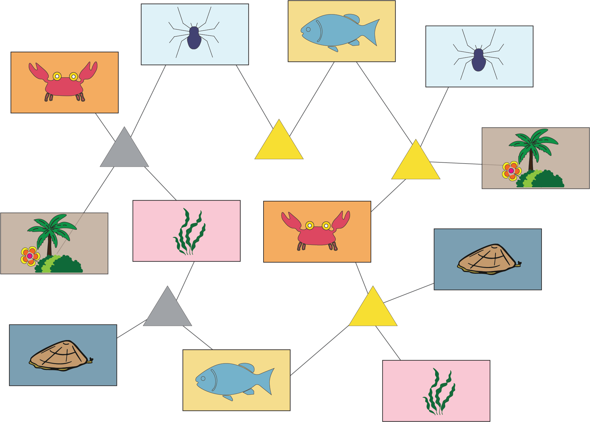 Computational tools reveal ecological effects of pervasive pollutants