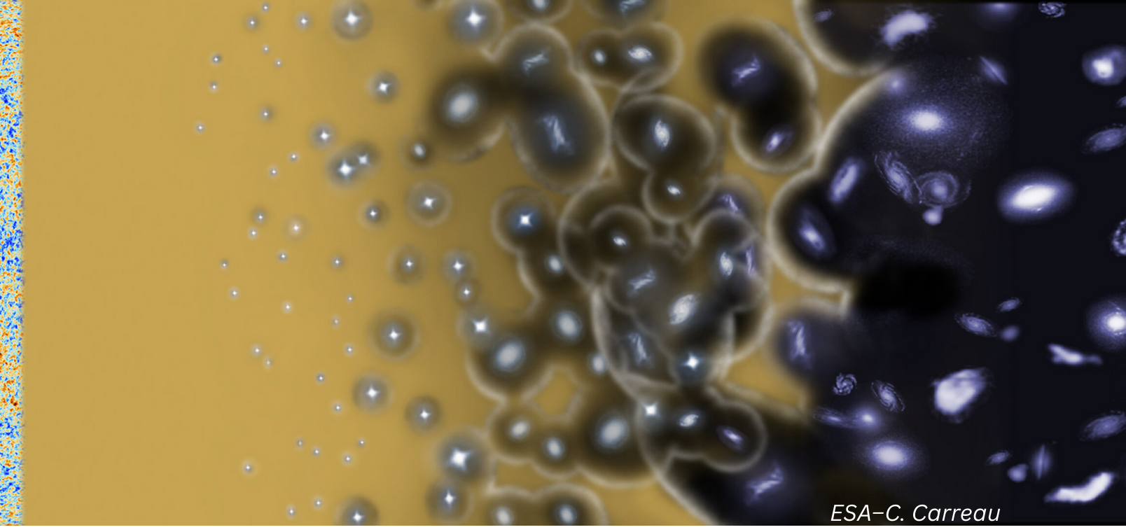 The cosmos, in four pieces