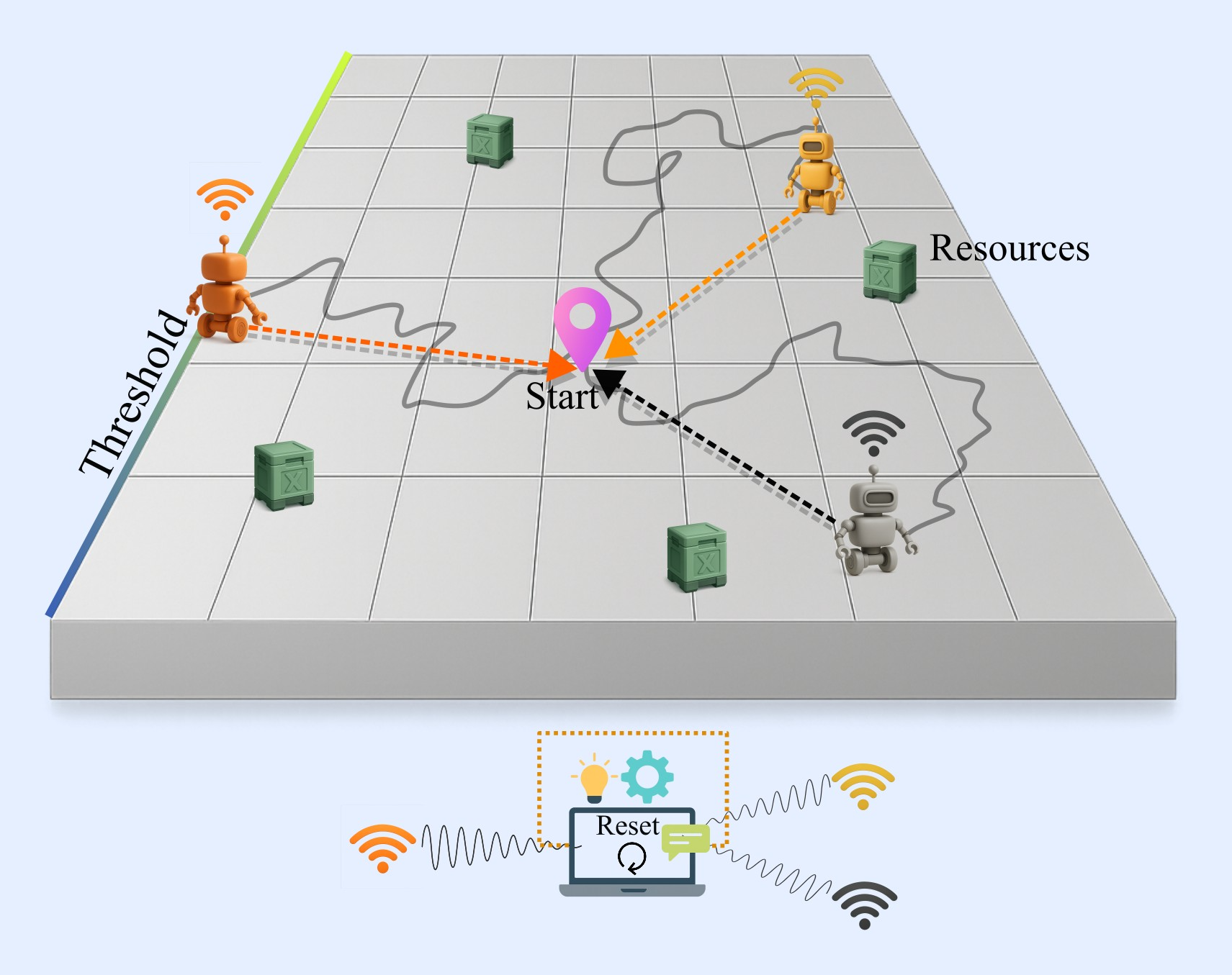 Nature-inspired model optimizes efficiency in collective tasks