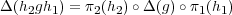 Δ(h2gh1) = π2(h2)∘Δ(g) ∘π1(h1)
