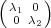 (λ1 0 )
  0 λ2