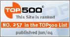 Top500 website