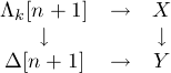 /\  [n + 1] -->   X
  k  |,          |, 
 D[n+ 1]  -->   Y
