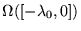$ \Omega ( [ - \lambda_0 , 0 ] ) $