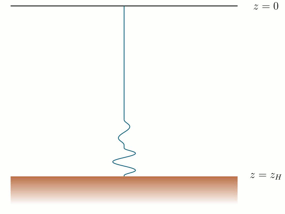 Brownian