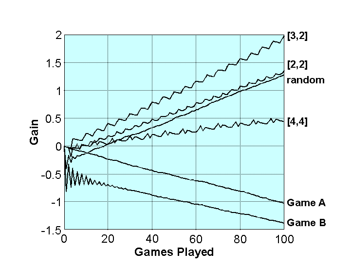 plot.gif (10180 bytes)